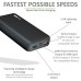 Tech Charge 20,000mAh Power Bank